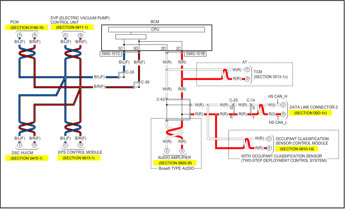 Mazda Mx5 Wiring Diagram
