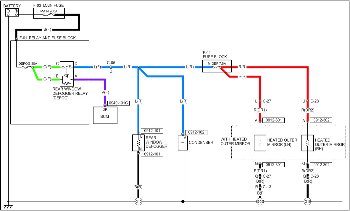 wiring diagram