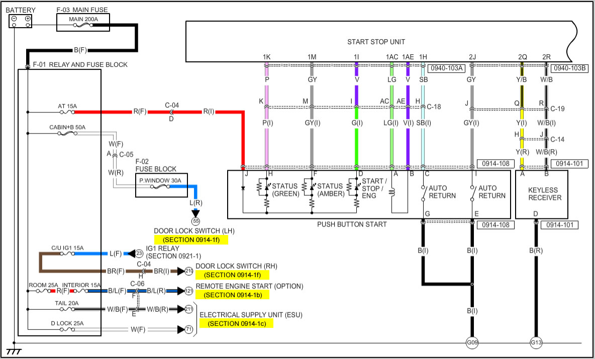 wiring diagram
