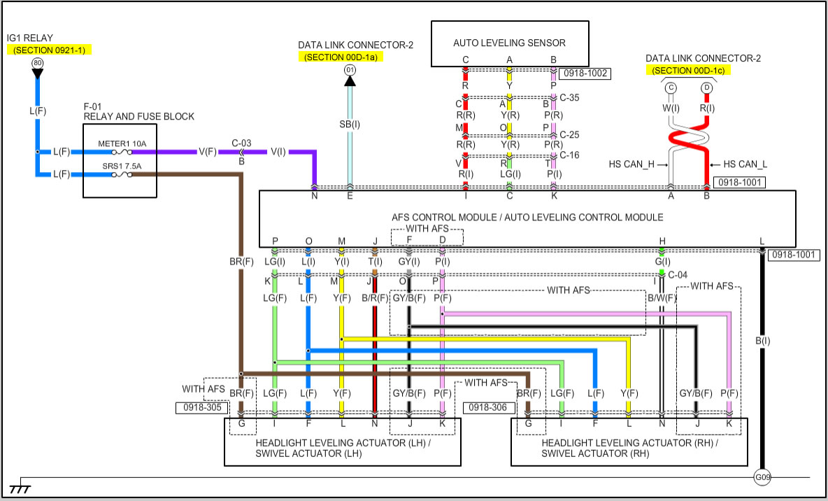 wiring diagram