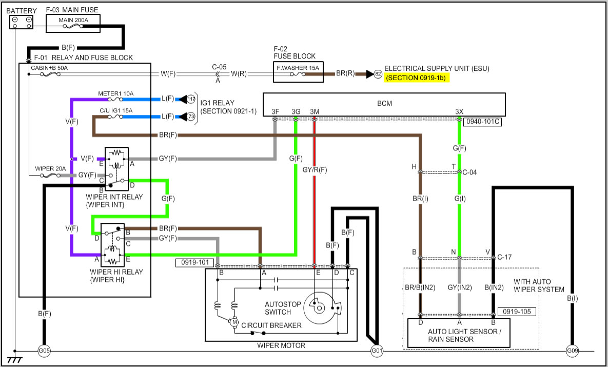 wiring diagram
