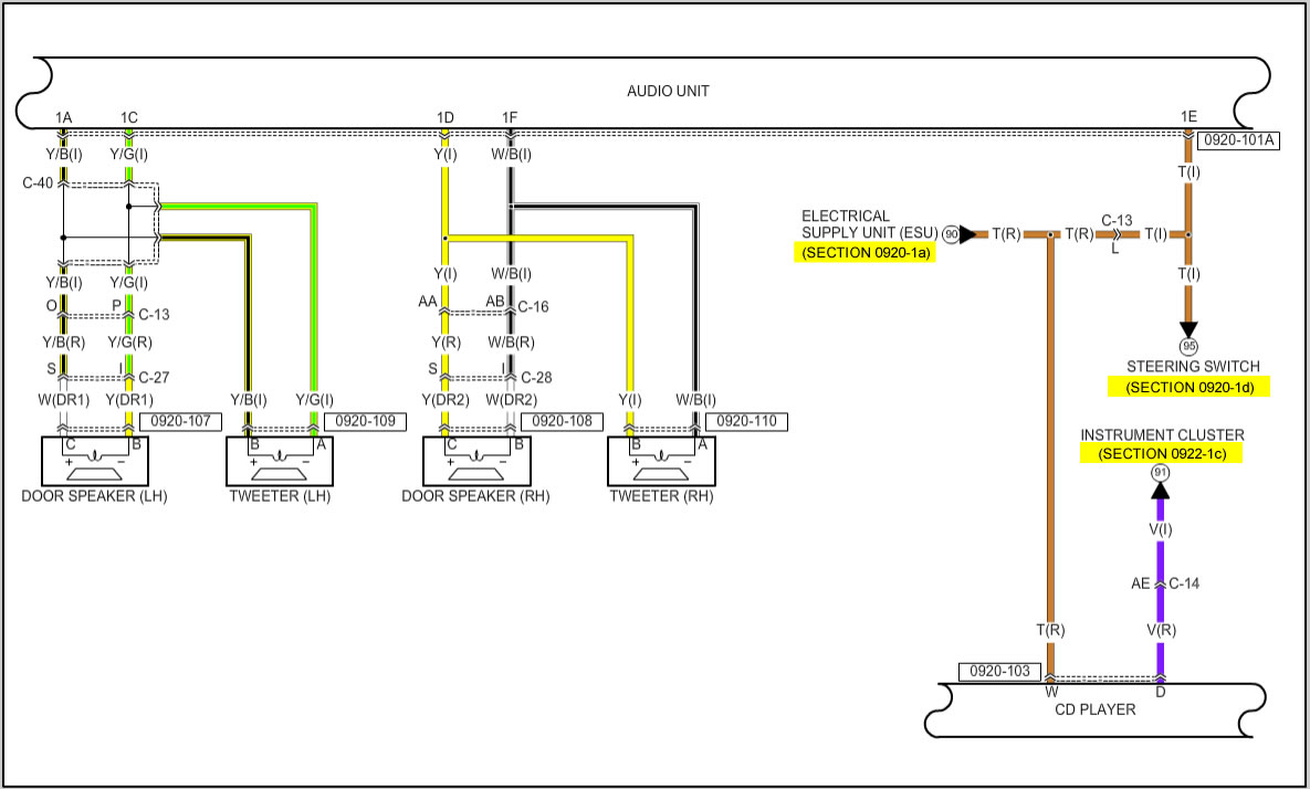 wiring diagram