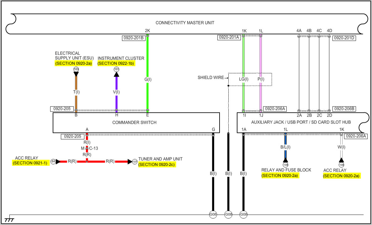 wiring diagram