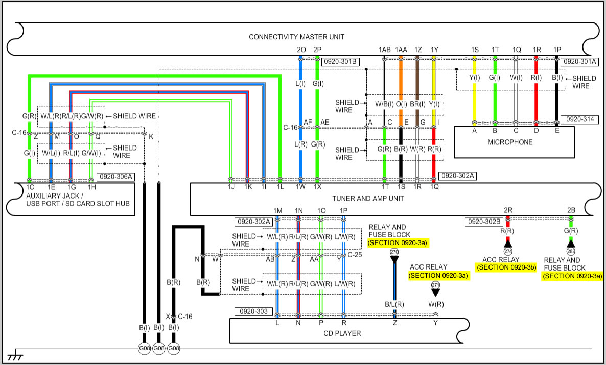 wiring diagram