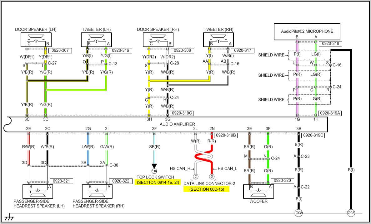 wiring diagram