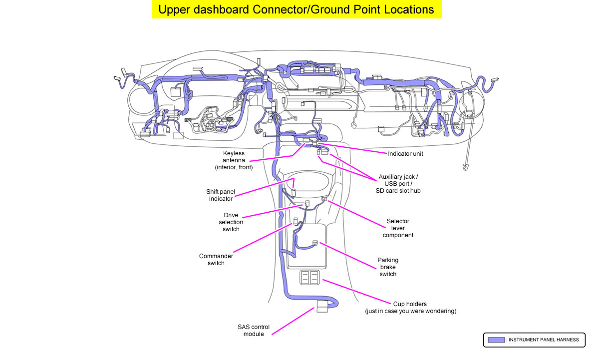 Upper dashboard Connector & Ground Point Locations